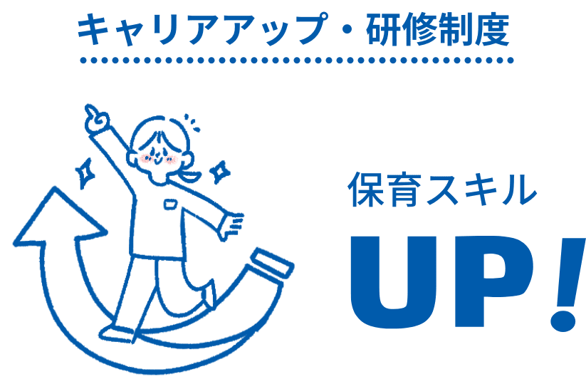 自己成長できる